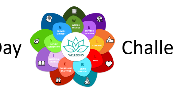30 DAY WELLBEING CHALLENGE